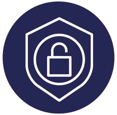 permissions