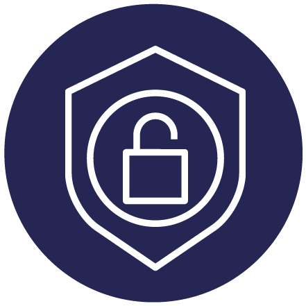 permissions